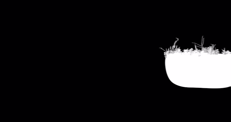 Cover image for Plants roto