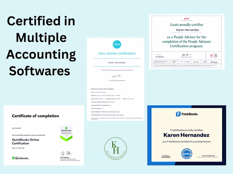 Cover image for Certified In Multiple Software