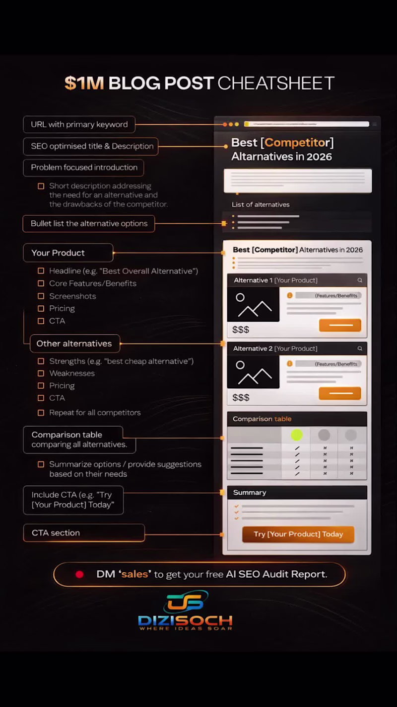 Cover image for CBD Brands Imagine writing one