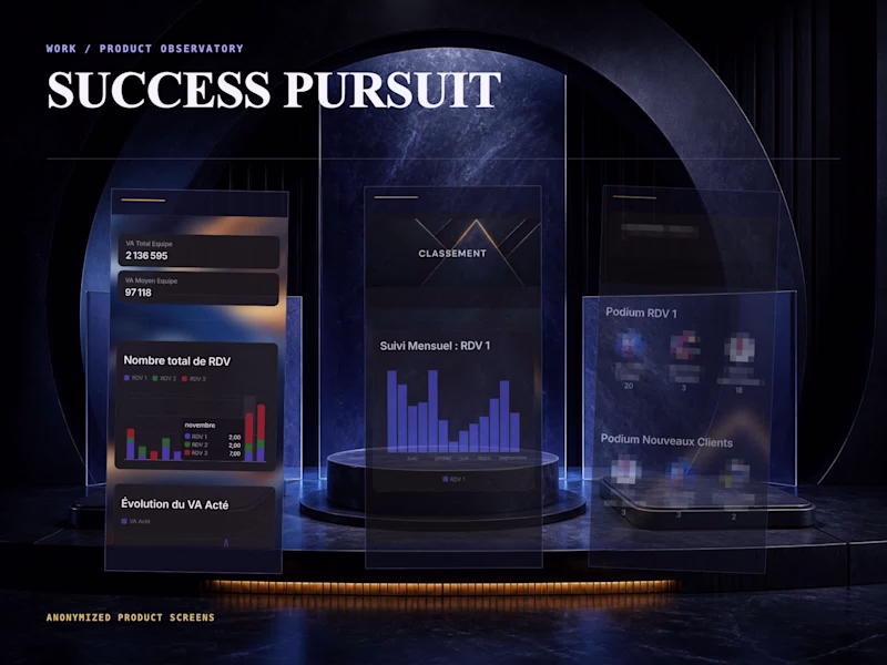 Cover image for Success Pursuit: 12-User Glide Dashboard