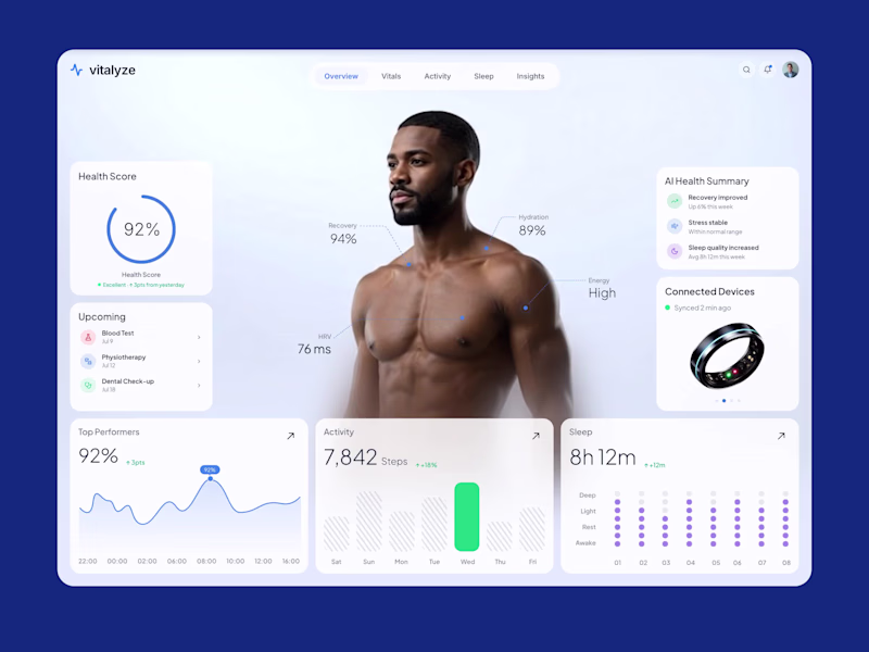 Cover image for Vitalyze — AI Smart Health