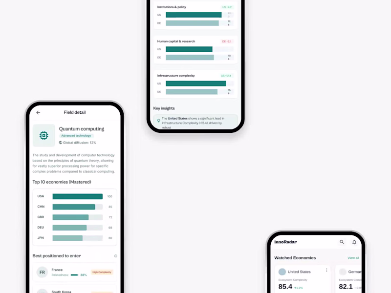 Cover image for Crossplatform mobile app. Policy advisors