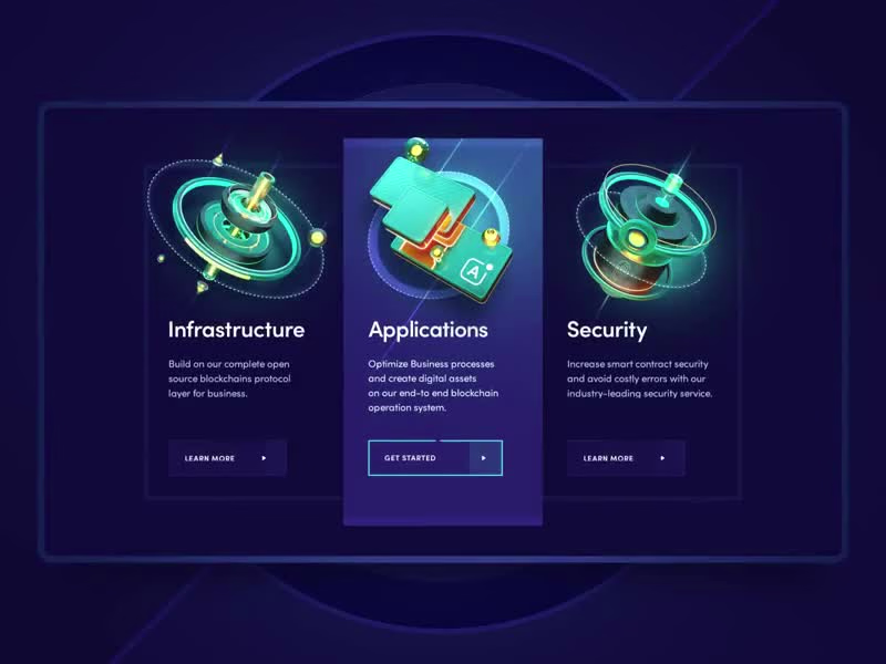 Cover image for ISFO / Blockchain solutions