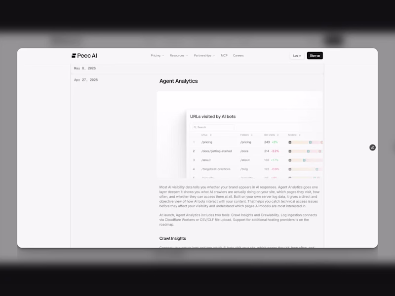 Cover image for Peec.ai (http://Peec.ai)'s changelog page. CMS-driven