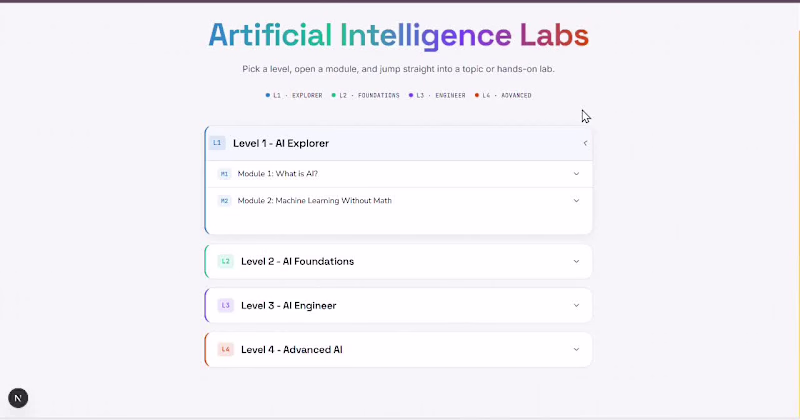 Cover image for AI Labs – Interactive Artificial