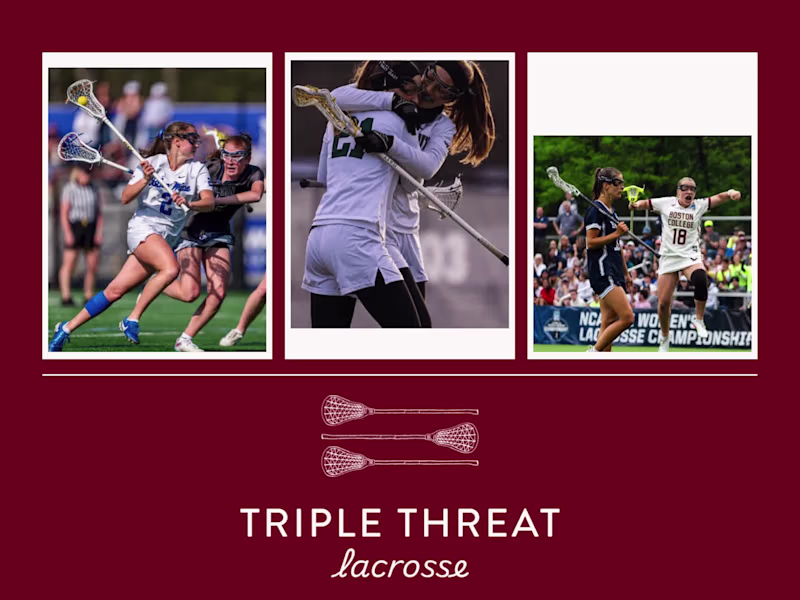 Cover image for Custom Shopify Registration System for Triple Threat Lacrosse