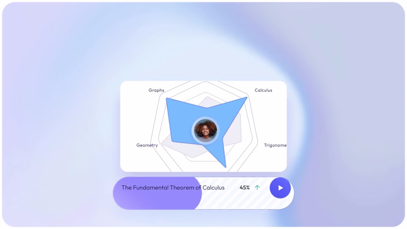 Cover image for Materact - EdTech SaaS Platform Product Explainer Video
