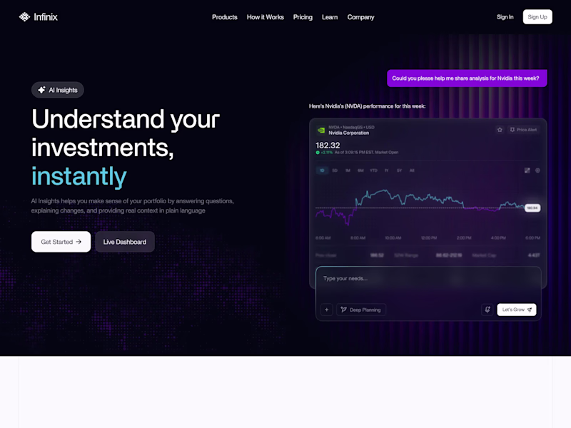 Cover image for Infinix - Investment Website -