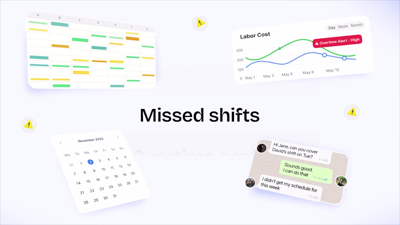 Cover image for Grid POS - Smart Rostering