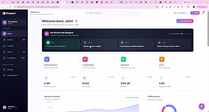 Cover image for Slingshot Dashboard Redesign