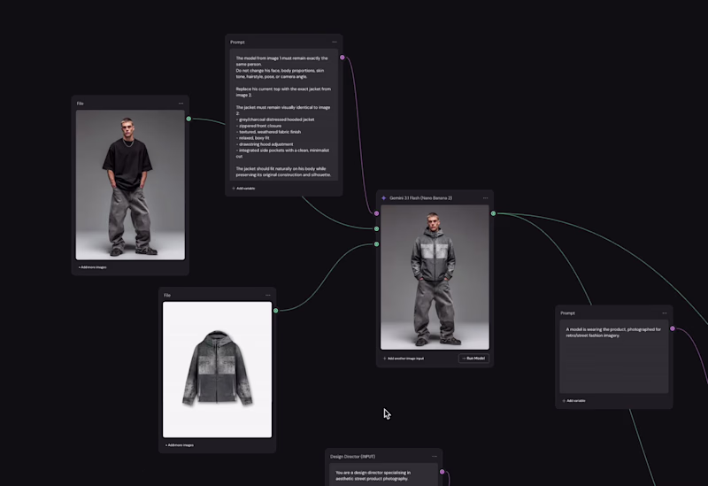 Cover image for We just automated 500+ product