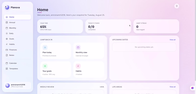 Cover image for Planova — personal planning dashboard