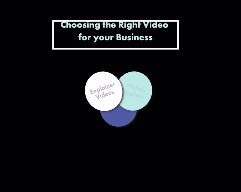 Cover image for Most clients come with the