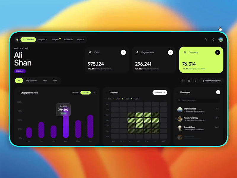 Cover image for A cool analytics dashboard using
