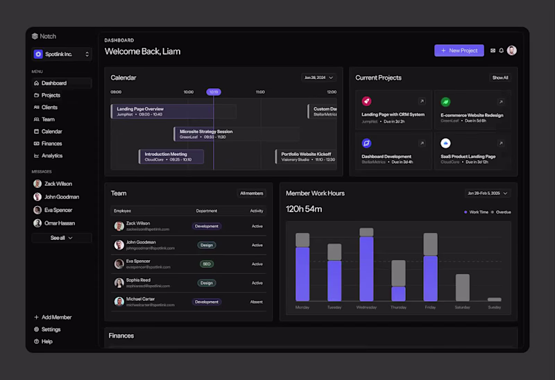Cover image for Notch - Dashboards design Designed in Figma. Animated in Jit...
