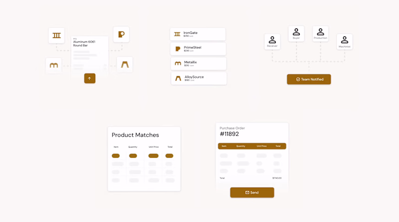 Cover image for Product Illustrations & Motion for AI Procurement SaaS