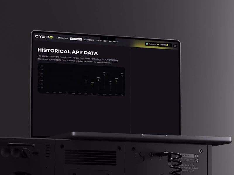 Cover image for Cybro DeFi Platform UX | 2-Week MVP → $7M
