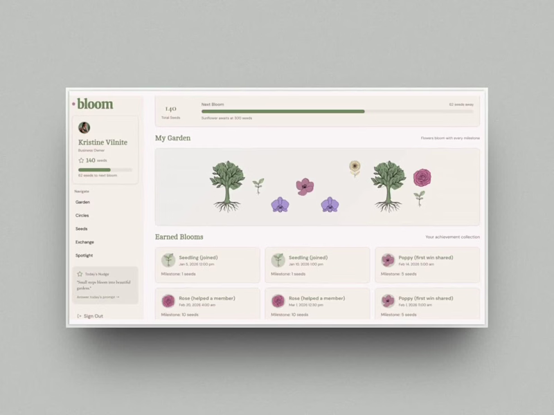 Cover image for Women's Co-working Café: Networking & Growth Platform