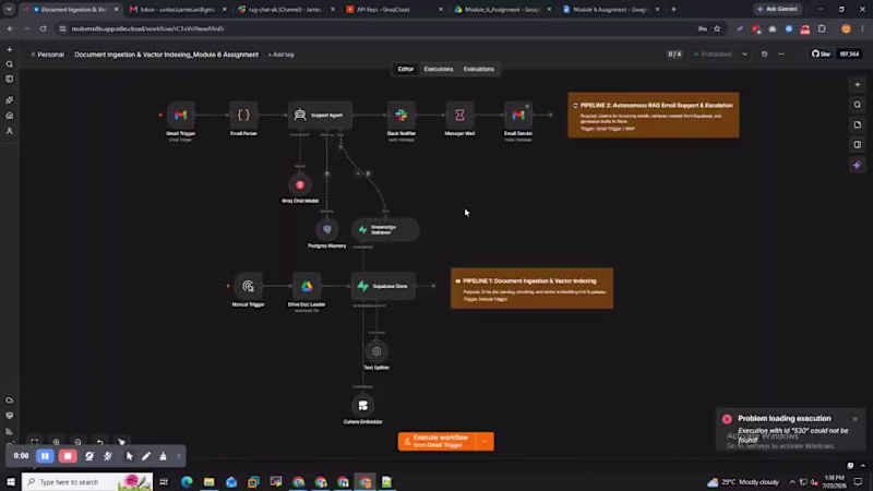 Cover image for Autonomous RAG-Based AI Customer Support