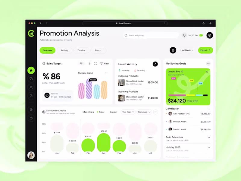 Cover image for Innovative CRM Design: Combining Promotion Analysis with Fin...