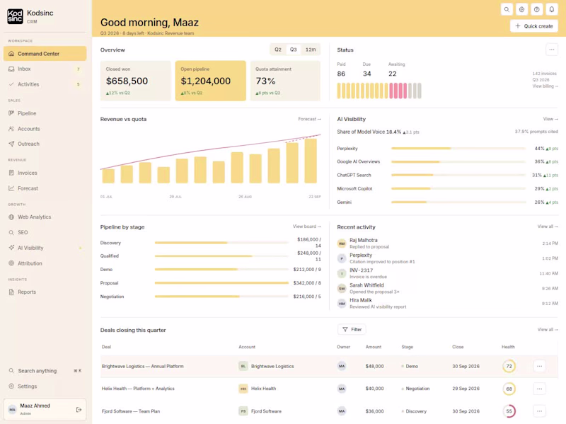 Cover image for Kodsinc CRM: AI-First Revenue Intelligence