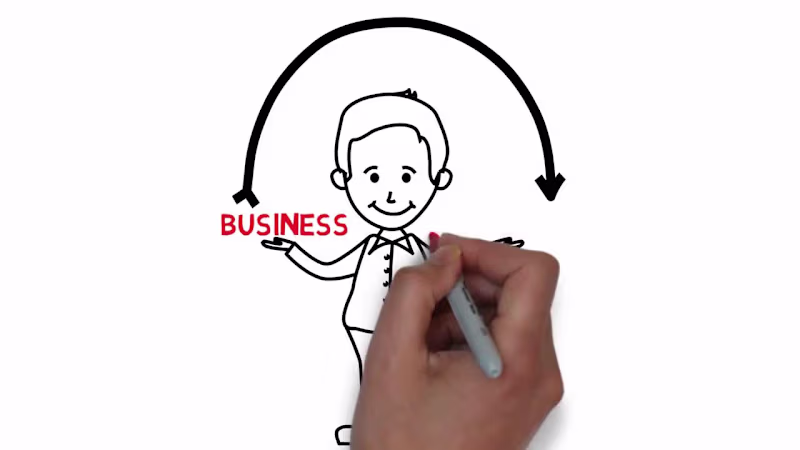 Cover image for Marketing Whiteboard Animation Video