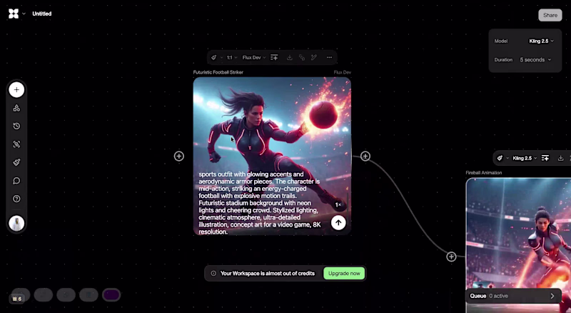 Cover image for 🎮 Exploring Character Design with Flora. FloraFauna.ai (htt...