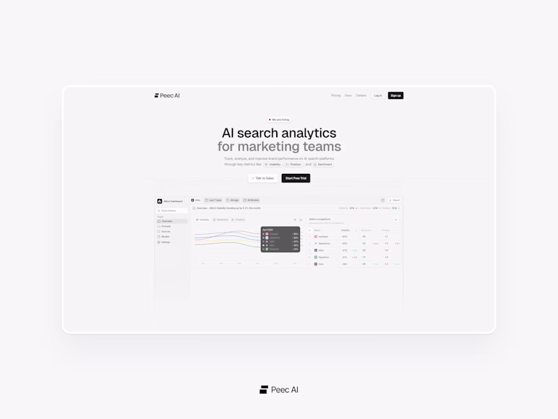 Cover image for Peec AI (Framer)