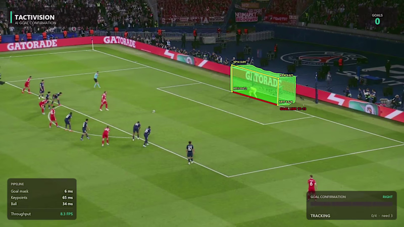 Cover image for This TactiVision demo analyses Harry