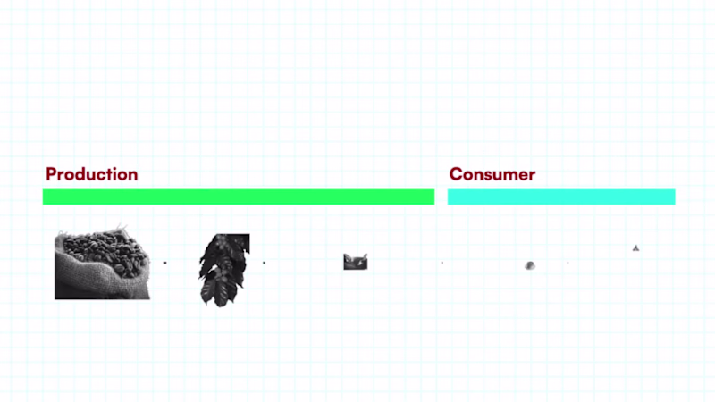 Cover image for Graphic Chart Animation