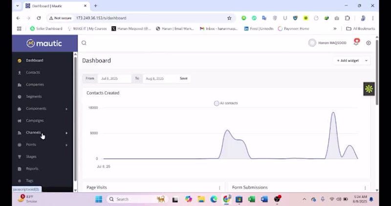 Cover image for Unleash the Power of Email Marketing for Incredible Results