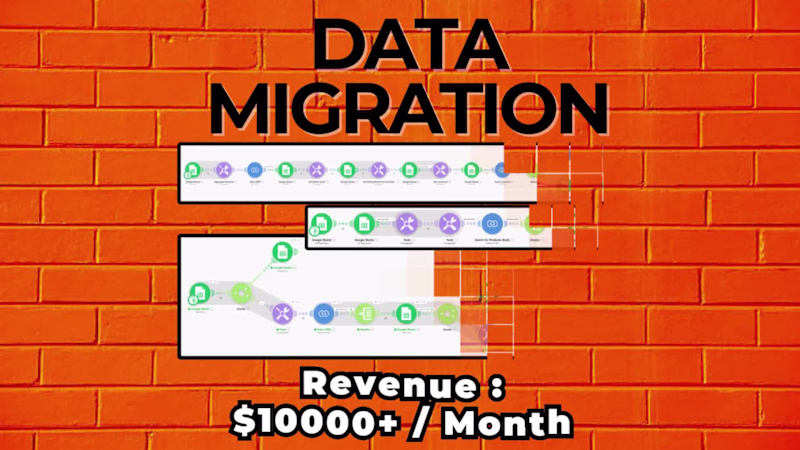 Cover image for Data Migration!
Project goals: The idea