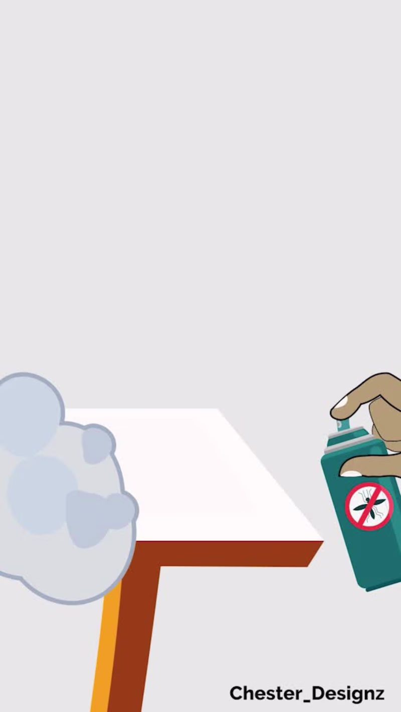 Cover image for Short social Media Videos