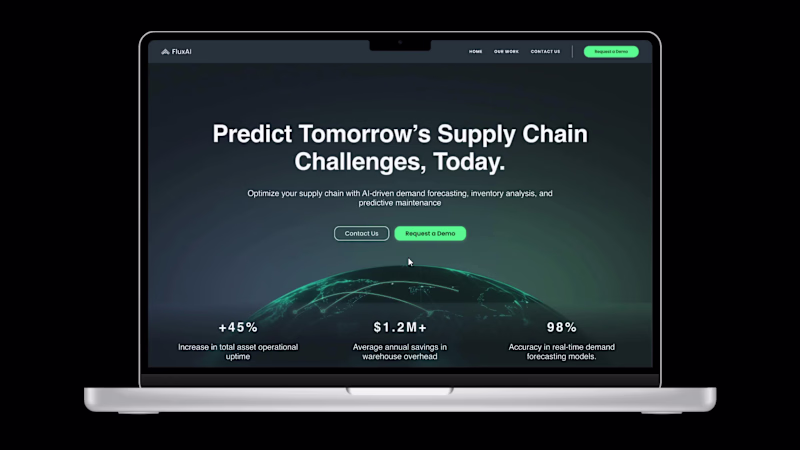 Cover image for FLUX AI B2B SAAS Landing