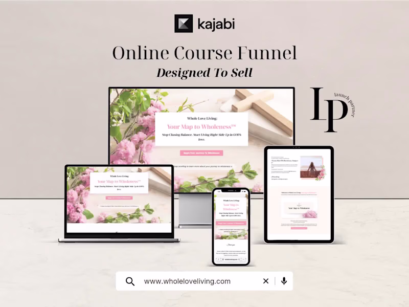 Cover image for Sales Funnel, Visual Branding, and Social Media Graphics 