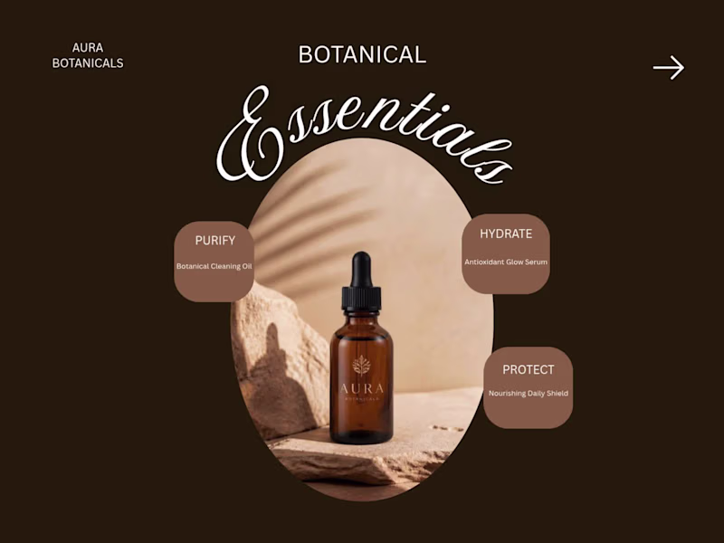 Cover image for Aura Botanicals — Botanical Skincare Campaign & Visual Breakdown