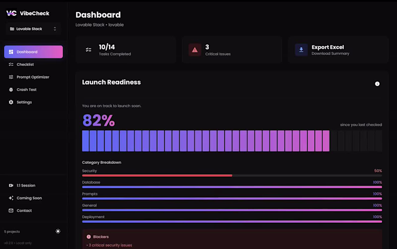 Cover image for The self-audit tool for Vibe Coding.