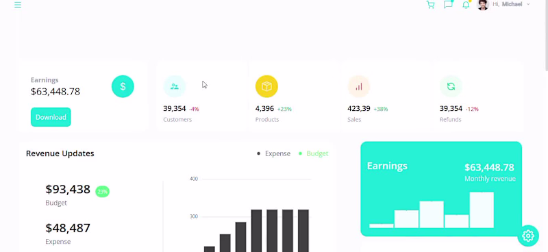 Cover image for Interactive Data Dashboard Development