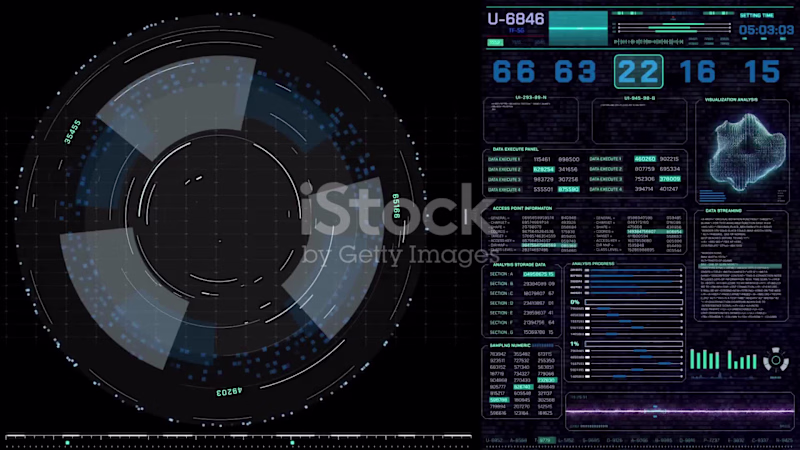 Cover image for This is Istocks which help