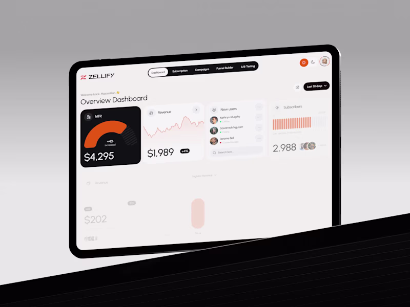 Cover image for Dashboard design for Zellify.app