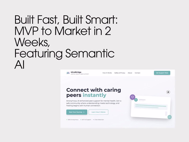 Cover image for Mind-Bridge.app — Solo, 0→MVP in 14 days