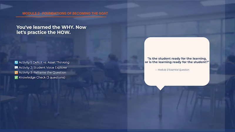 Cover image for Genially Interactive Design: Becoming the