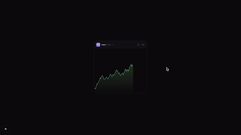 Cover image for Resizable Price Widget.
Great for flexible