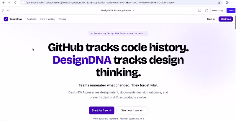 Cover image for DesignDNA : GitHub for Design