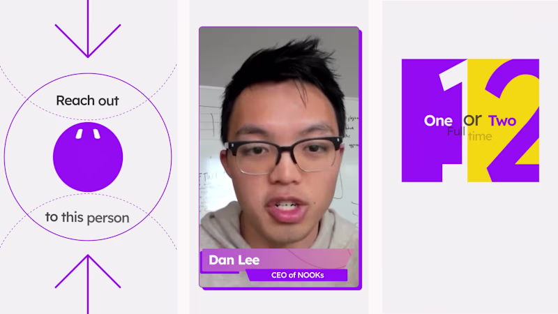 Cover image for Nooks Influencer Campaign Video Production