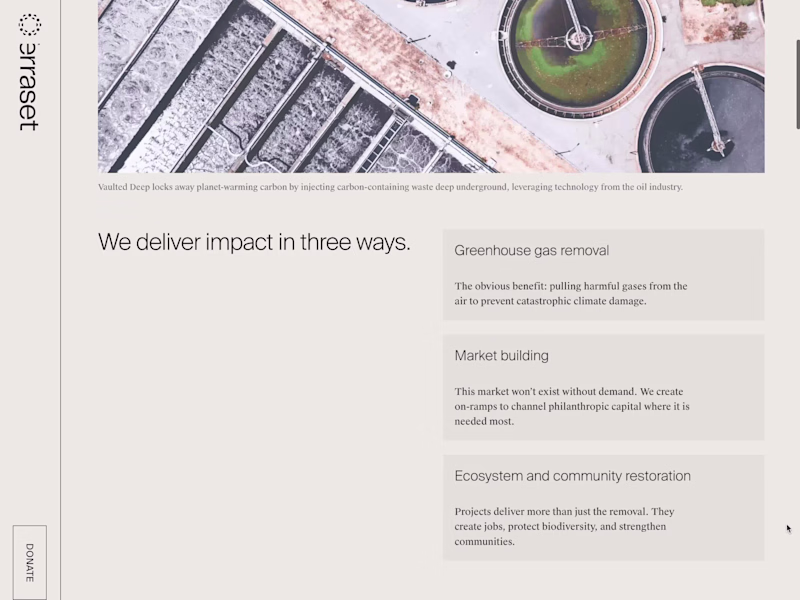 Cover image for Terraset Impact Page Design and Development