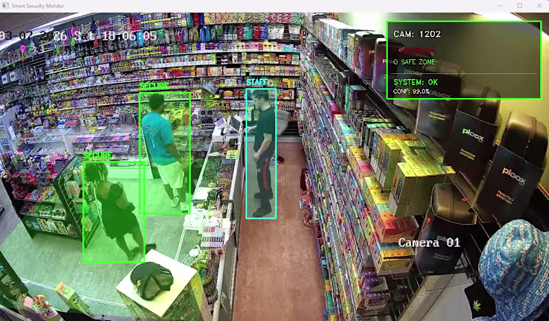 Cover image for AI Shoplifting Detection System: Intelligent
