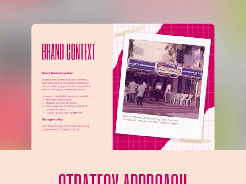 Cover image for Case Study- Boomerang