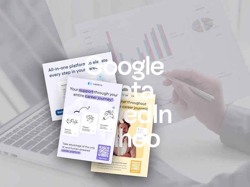 Cover image for Multi-Channel Ad Design – Social, Display & PMAX