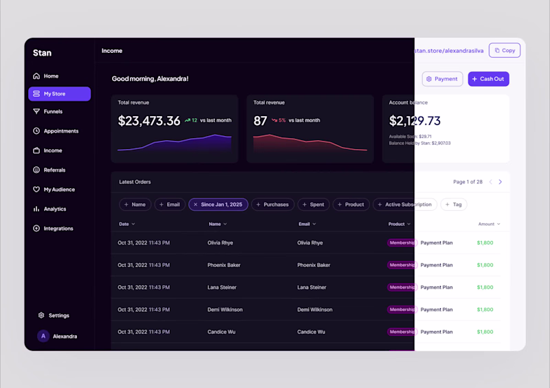 Cover image for SaaS Dashboard Design